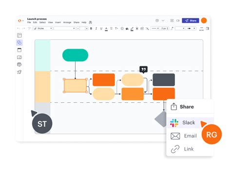 Image result for Flow Chart Create
