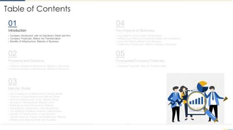 Image result for Input/Output PPT