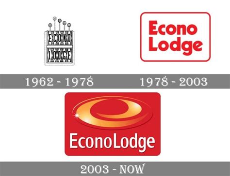 Toradh íomhá ar Econo Logo Design PNG