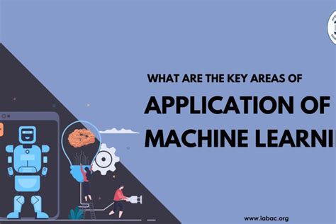 Image result for Aplication Machine Learning