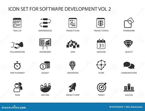 Image result for Information Technology and Software Development
