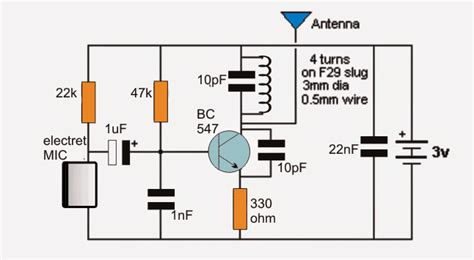 Image result for FM Transmitter Circuit Diagram Explanation