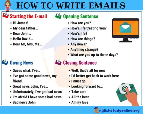 Image result for Email Info