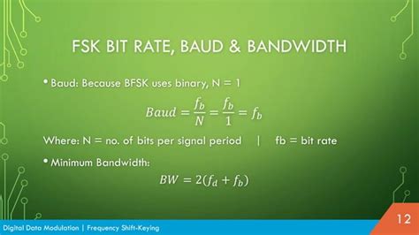 Toradh íomhá ar Frequency Shift Keying Example