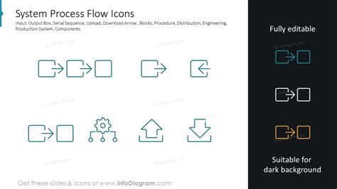 Image result for System Process Icon