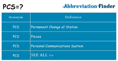 Afbeeldingsresultaten voor PCs General Knowledge Paper