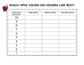 Apple Color Graph に対する画像結果