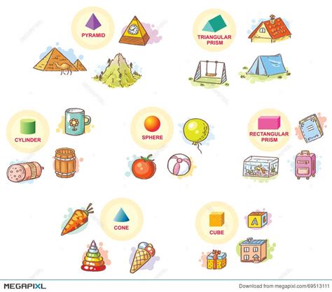 Image result for Cylinder Objects at Home