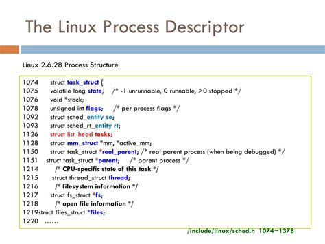 Image result for Linux Process Table