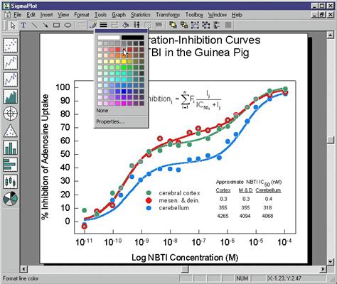 Afbeeldingsresultaten voor Systat Software