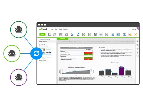 Image result for Program Management Reporting Tool