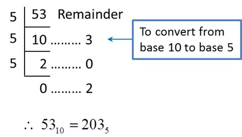 Toradh íomhá ar Base Five Chart Math