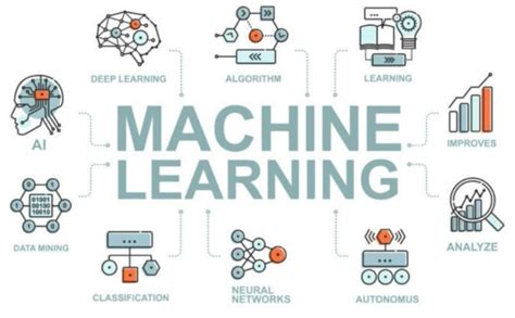 Image result for Machine Learning Preprocessing and Visualization Learning