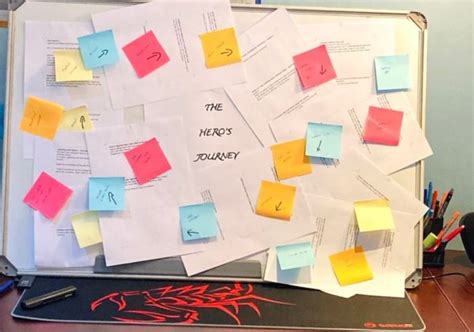 Image result for Importance of Paper