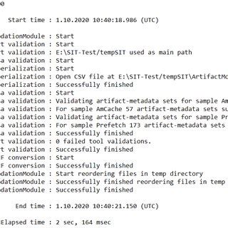Image result for Example of a Sample Module and Log