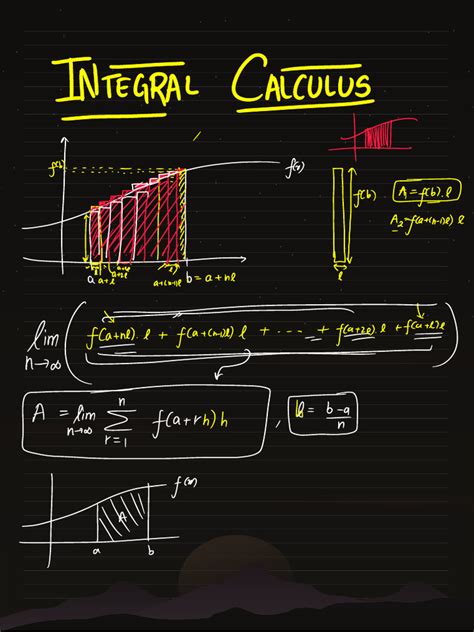 Image result for Integral Calculus Notes