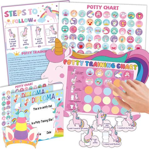 Sticker Training Day എന്നതിനുള്ള ഇമേജ് ഫലം