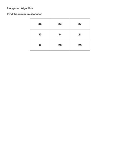 Image result for Hungarian Algorithm Worksheet