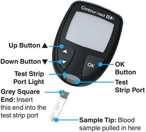 Toradh íomhá ar Contour Next-Gen mg/dL 12 5