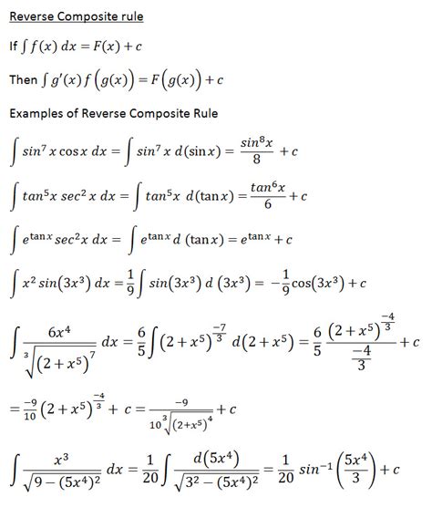 Composite Function Integration Rule に対する画像結果