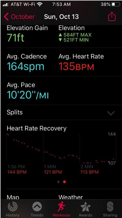 Image result for Heart Rate Recovery