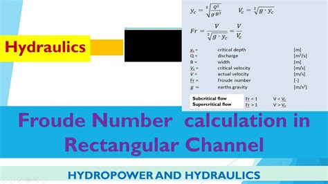 Froude Call に対する画像結果