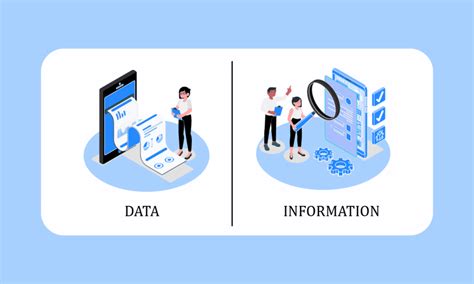 Afbeeldingsresultaten voor Data Vs. Information Examples Chart