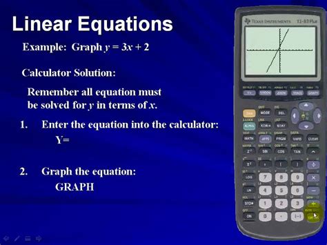 Image result for Graph Linear Equations Calculator