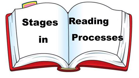 Image result for Reading Process Graph