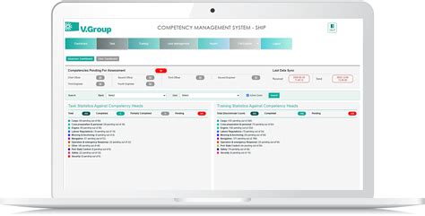 Image result for Custom Application Solutioning
