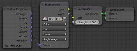 World Background Image Blender Cycles に対する画像結果