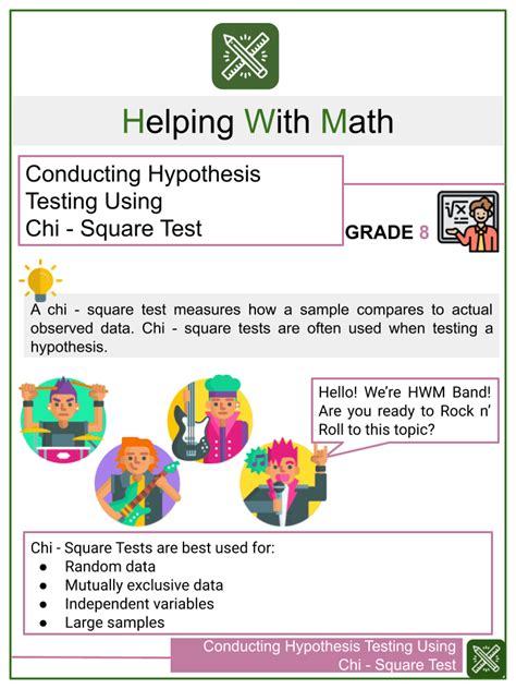Afbeeldingsresultaten voor Research Questionnaire Sample for Students Grades Using Chi-Square