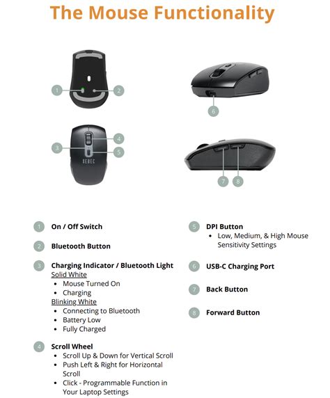 5 Key Mouse Buttons に対する画像結果