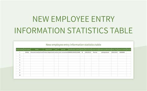 Image result for Employee Table Example