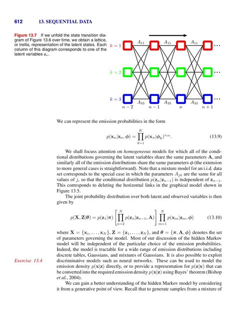 Toradh íomhá ar Pattern Recognition and Machine Learning eBay