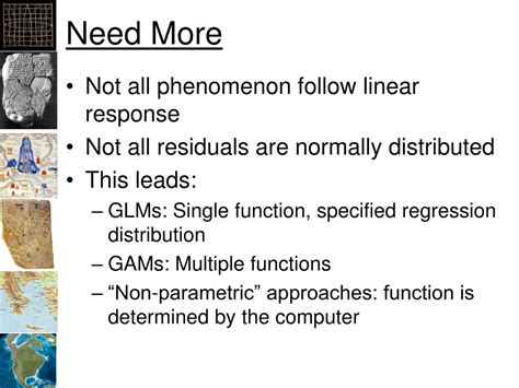 Linear Function Construct a Model के लिए छवि परिणाम