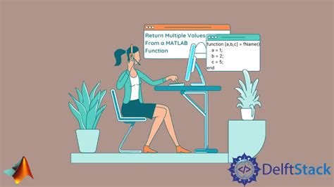 Image result for MATLAB Return