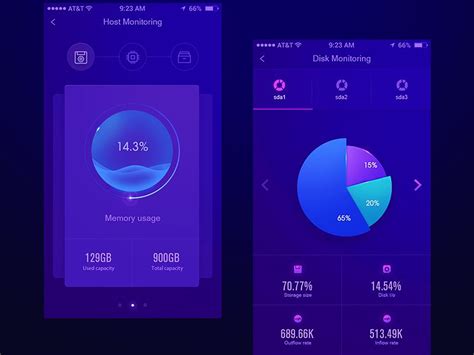 Image result for Display Data App UI Design
