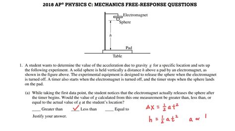 Toradh íomhá ar AP Physics C Mechanics