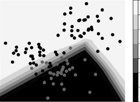 Toradh íomhá ar Brain Neural Network Algorithm