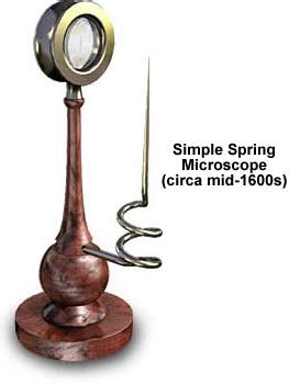 Image result for Primer Simple Microscope