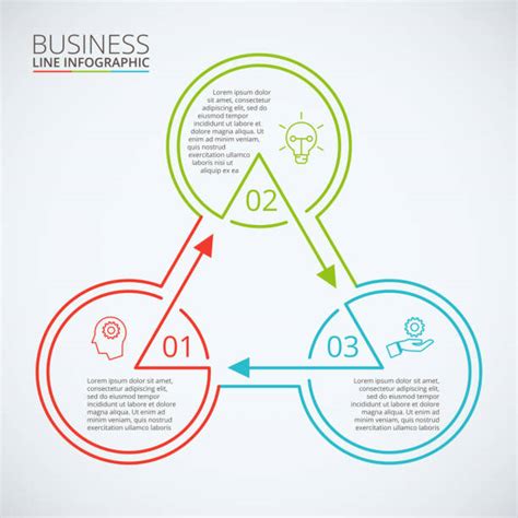 Triangle Shape Flow Chart に対する画像結果
