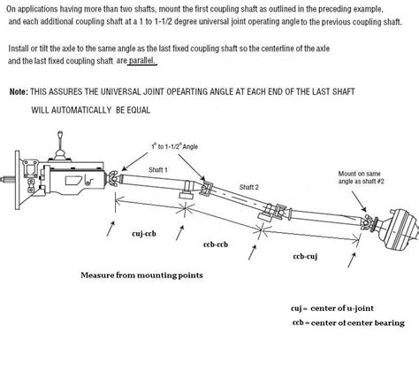 Driven Line Drawing に対する画像結果