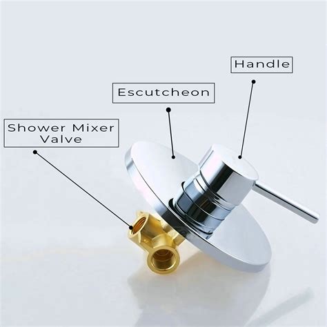 Image result for Mixer Shower Installation Guide