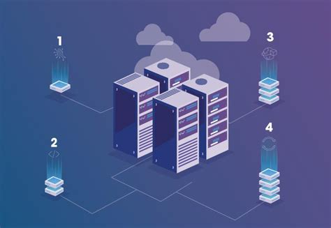 Image result for Refinitiv FXT Virtual Infrastructure