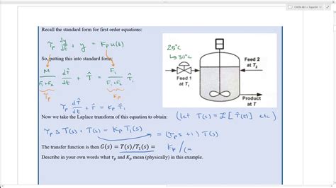 Afbeeldingsresultaten voor First Order System Transfer Function Example