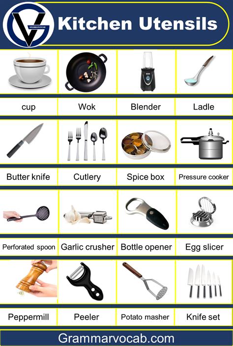 Image result for Kitchen Hand Tools List