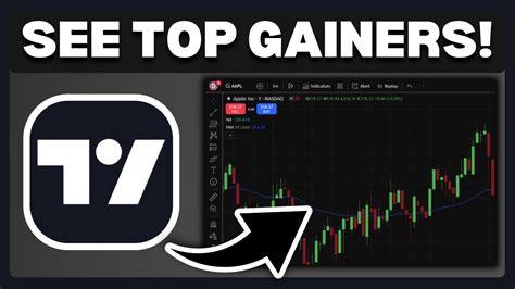 Image result for Top Gainers List How to Calculate