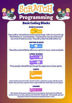 Image result for Coding with Scratch Title Page
