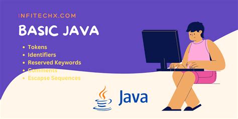 Image result for Computer Java